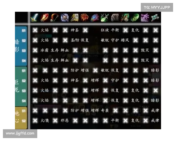 魔兽9.0：神器装备技能，幻化引领新时代